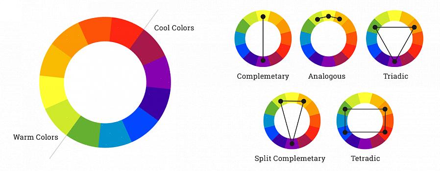 צבעים אנלוגיים הם מהקלים ביותר למצוא בגלגל הצבעים