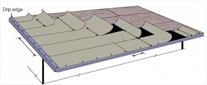 תיקונים למערכת גג רעפים אספלט דורשים הכנה מתאימה לבטיחות והשלמת התיקון