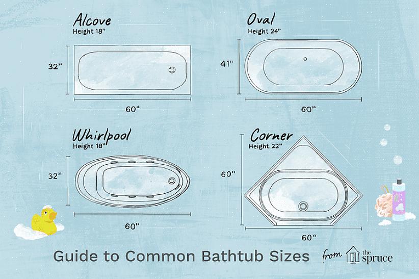 בהשוואה לאמבטיה אובלית בגודל סטנדרטי עם אמבט גומחה בגודל דומה (152 ס"מ)