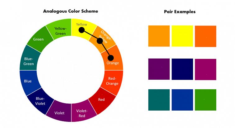 זוהי ערכת צבעים עם שני צבעים המנוגדים זה לזה על גלגל הצבעים