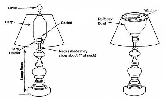 גוון מנורה למנורת שולחן