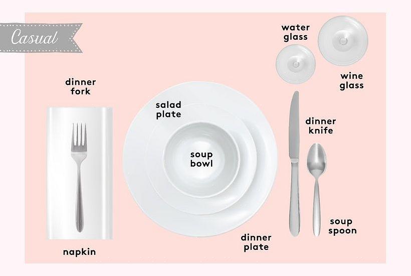 להלן הדרך המסורתית להגדיר כל הגדרת מקום על שולחן ארוחת הערב
