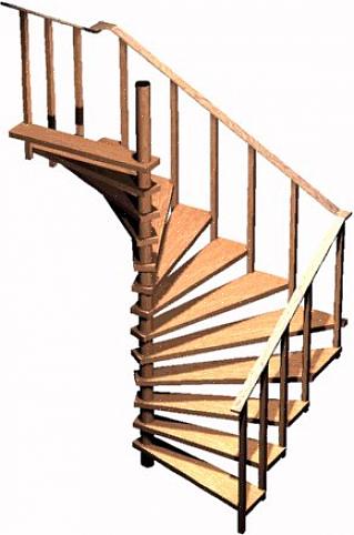 בערכות מדרגות לולייניות יש תמיד מערכת שמתיישרת את המדרגות ומספקת מעקות למעקה