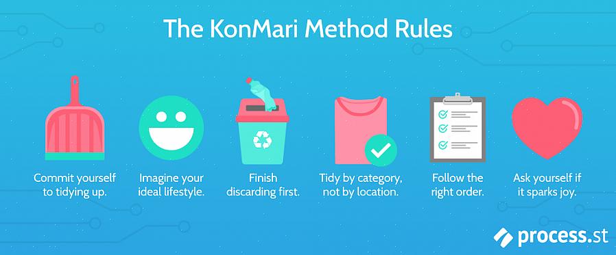 שיטת KonMari מדגישה לסדר הכל בבת אחת במקום בצעדים קטנים