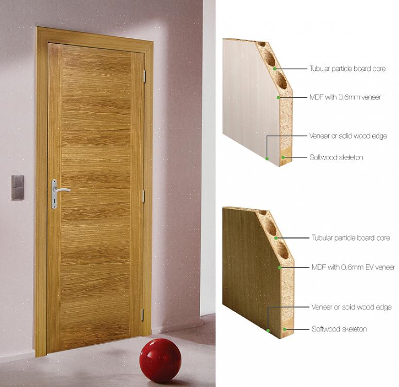 ניתן להשתמש בדלתות מעץ מלא הן לדלתות פנים והן לדלתות חיצוניות