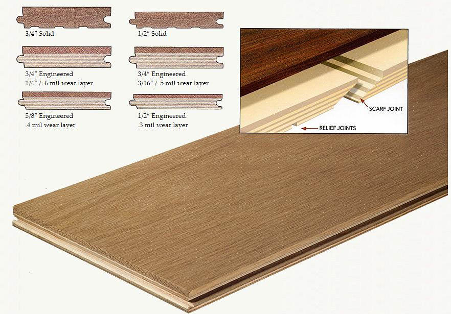 לחות מוגזמת בלוח בטון עלולה להיות הרסנית לרצפת עץ מהונדסת ועלולה לגרום להפרדה בין השכבות