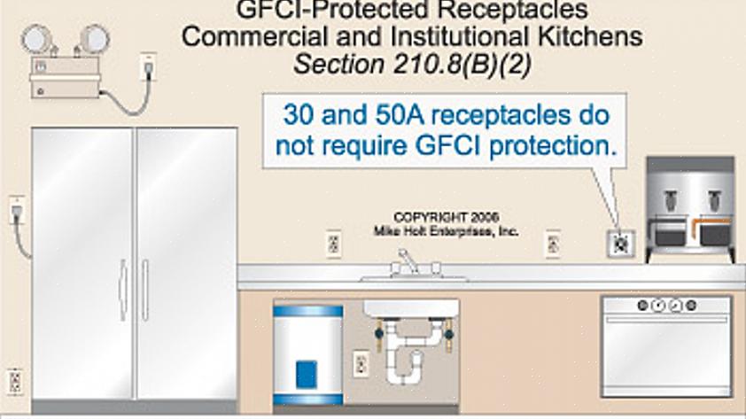 אתה יכול להתקין שקע GFCI רגיל בכל מקום שהקוד דורש הגנת GFCI
